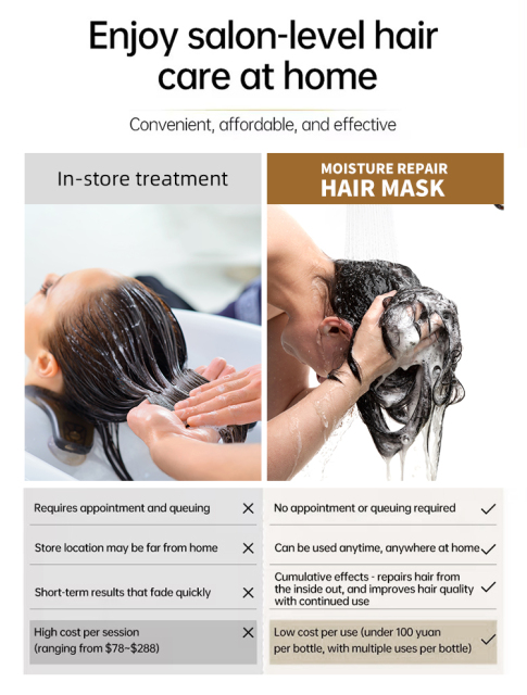 Moisture Repair Hair Mask,MOISTURE REPAIR HAIR MASK 