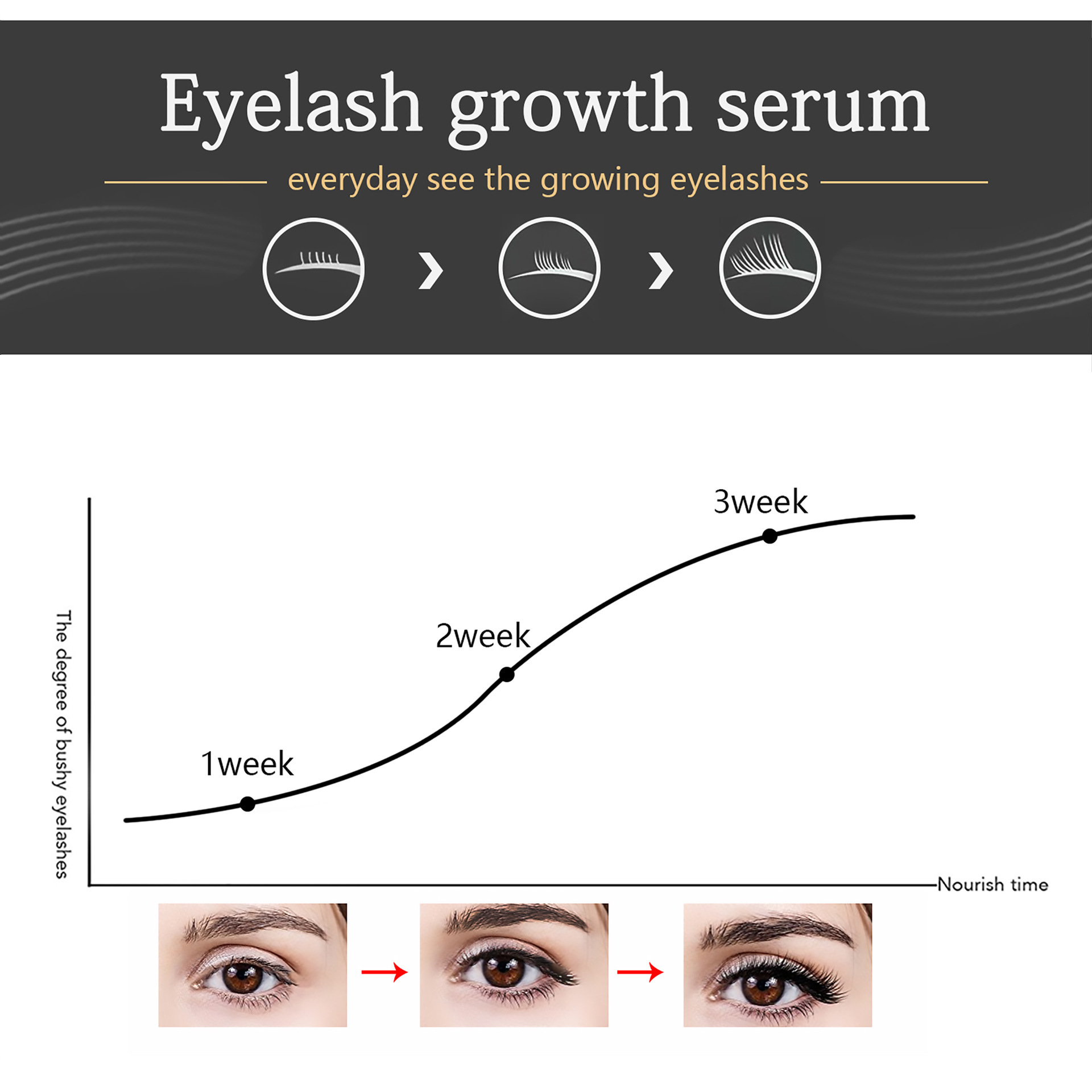 Vegan Organic Boost Eyelashes Enhancers Customized Natural Volumizing Lash Growth Serum Private Label Eyelash Serum,Vegan Organic Boost Eyelashes Enhancers Customized Natural Volumizing Lash Growth Serum Private Label Eyelash Serum 