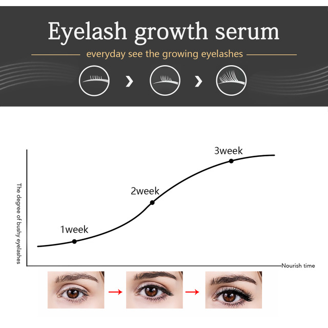Vegan Organic Boost Eyelashes Enhancers Customized Natural Volumizing Lash Growth Serum Private Label Eyelash Serum,Vegan Organic Boost Eyelashes Enhancers Customized Natural Volumizing Lash Growth Serum Private Label Eyelash Serum 