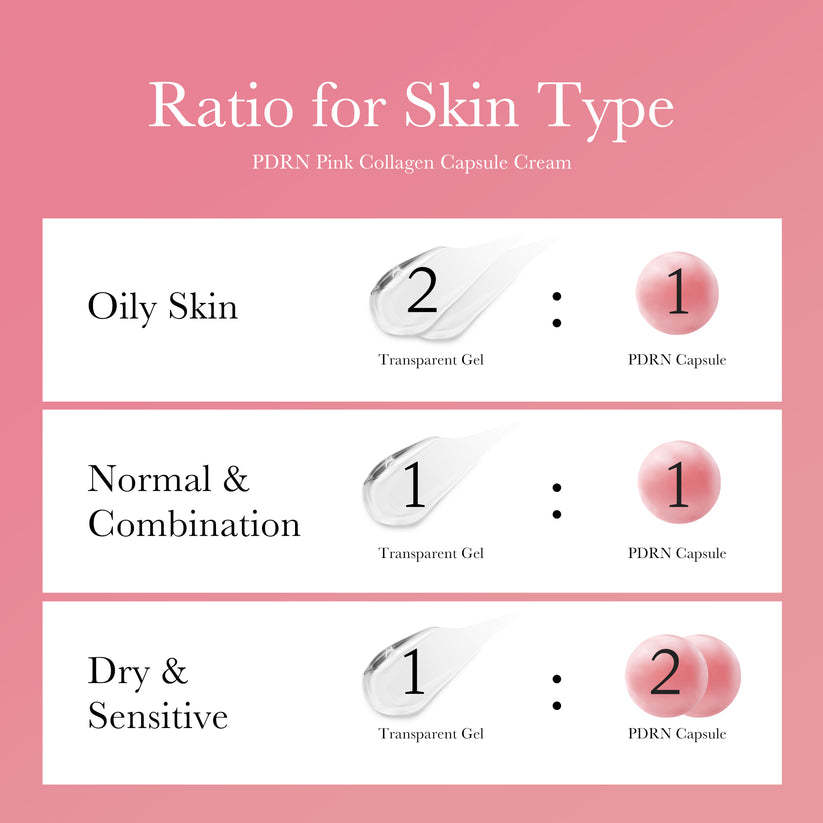 PDRN Pink Collagen Capsule Cream,PDRN Pink Collagen Capsule Cream 