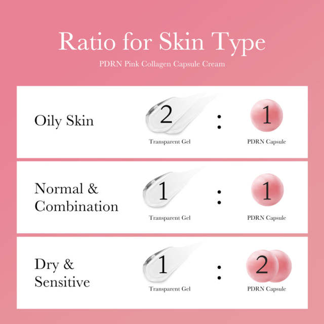 PDRN Pink Collagen Capsule Cream,PDRN Pink Collagen Capsule Cream 