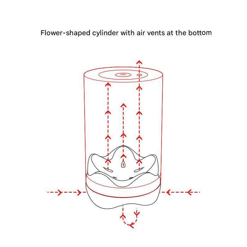 Flower-shaped Breathable Makeup Sponge Holder – Custom Logo Cosmetic Blender Storage Case for Wholesale,Flower-shaped Breathable Makeup Sponge Holder – Custom Logo Cosmetic Blender Storage Case for Wholesale 