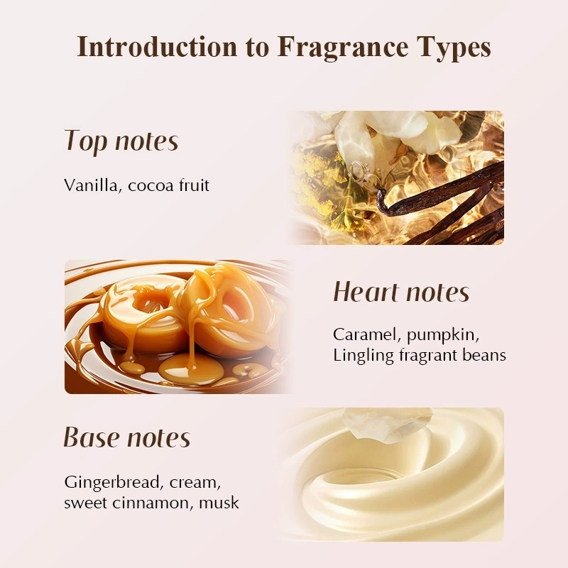 Vanilla Kiss Perfume Wholesale | Gourmand Vanilla Fragrance Supplier,Vanilla Kiss Perfume Wholesale | Gourmand Vanilla Fragrance Supplier 