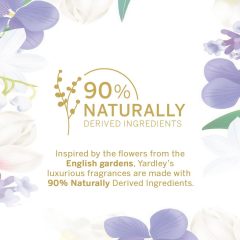 English Lavender Eau de Toilette Wholesale | Natural Lavender Fragrance Supplier,English Lavender Eau de Toilette Wholesale | Natural Lavender Fragrance Supplier 