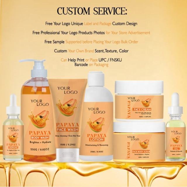 Papaya Brightening Skincare Set Bulk Supplier | B2B Beauty Salon & Skincare Brand OEM/ODM Wholesaler,Papaya Brightening Skincare Set Bulk Supplier | B2B Beauty Salon & Skincare Brand OEM/ODM Wholesaler 