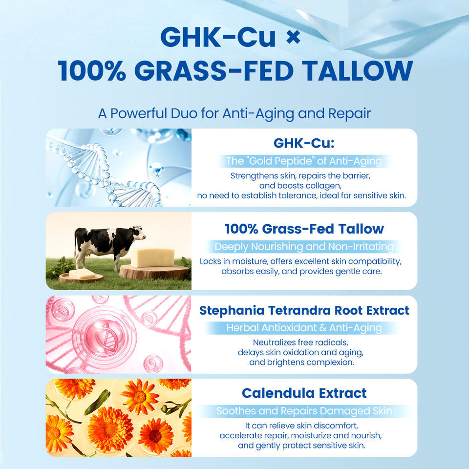 Tallow GHK-cu Balm Bulk Supplier | B2B Beauty Salon Anti-Aging Skincare Wholesaler,Tallow GHK-cu Balm Bulk Supplier | B2B Beauty Salon Anti-Aging Skincare Wholesaler 