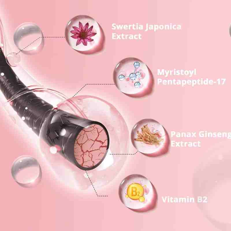 Private Label,Waterproof, Long-Lasting, Natural-Lengthening Mascara OEM Manufacturer | Wholesale Supplier,Waterproof, Long-Lasting, Natural-Lengthening Mascara OEM Manufacturer | Wholesale Supplier 