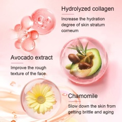 Pink Collagen Firming Anti-Wrinkle Hydrating Moisturizing Jelly Cream OEM Manufacturer & Supplier,Pink Collagen Firming Anti-Wrinkle Hydrating Moisturizing Jelly Cream OEM Manufacturer & Supplier 