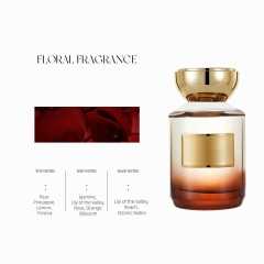 Floral fragrance