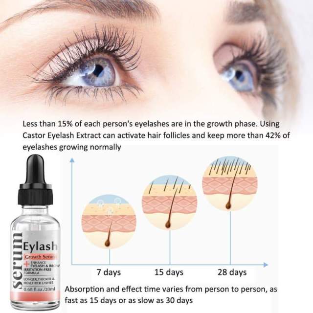 Dark, Curled Eyelashes & Eyebrows Natural Eyelash Serum OEM Manufacturer & Supplier,Dark, Curled Eyelashes & Eyebrows Natural Eyelash Serum OEM Manufacturer & Supplier 