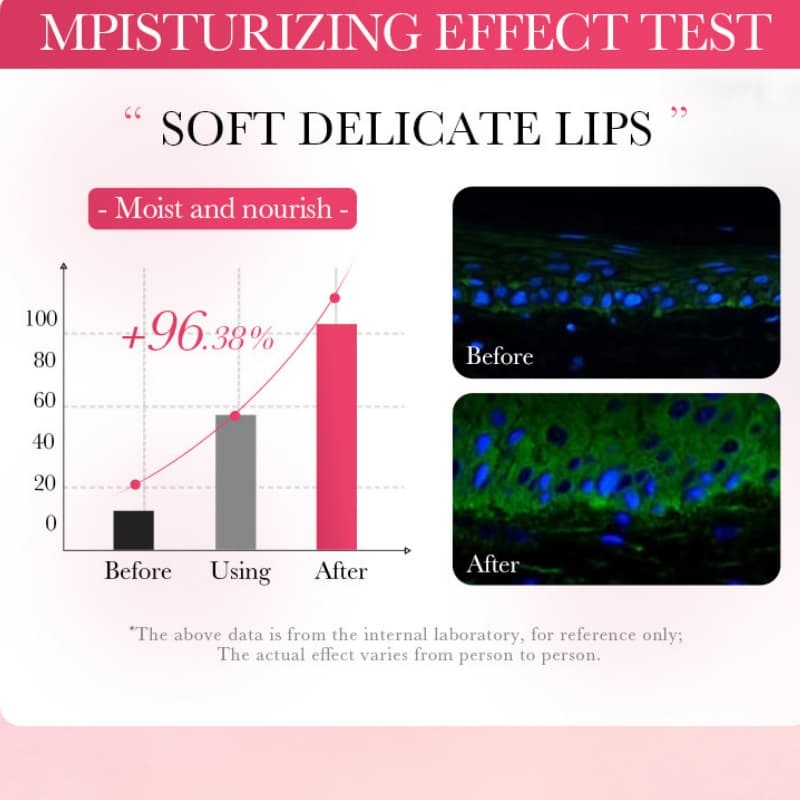 Strawberry Vitamin C Moisturizing Lip Mask, Nourishing Lip Mask OEM Manufacturer & Supplier,Strawberry Vitamin C Moisturizing Lip Mask, Nourishing Lip Mask OEM Manufacturer & Supplier 