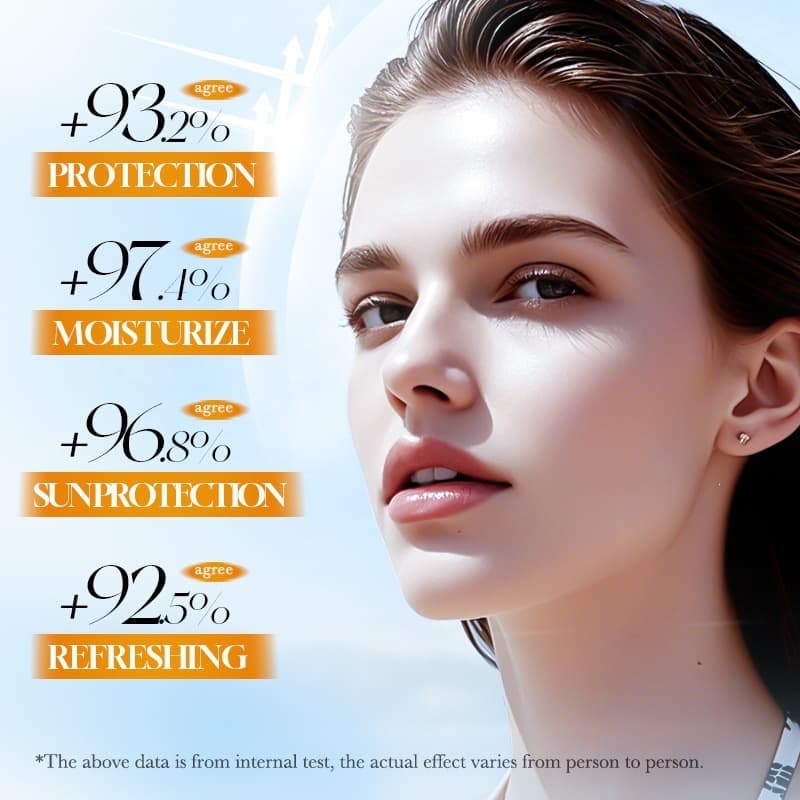 Factory Direct Sale Centella Asiatica Moisturizing Sunscreen SPF50+ PA+++ OEM Manufacturer & Supplier,Factory Direct Sale Centella Asiatica Moisturizing Sunscreen SPF50+ PA+++ OEM Manufacturer & Supplier 