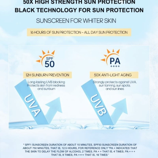 Matte Sunscreen Stick SPF50, UV Protection Skin Care Sunscreen OEM Manufacturer & Supplier,Matte Sunscreen Stick SPF50, UV Protection Skin Care Sunscreen OEM Manufacturer & Supplier 