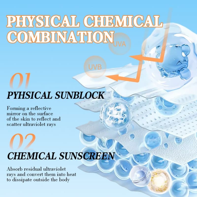 Refreshing Sunscreen Stick, Moisturizing, Protects Against UV Rays, Waterproof & sweatproof,Refreshing Sunscreen Stick, Moisturizing, Protects Against UV Rays, Waterproof & sweatproof 