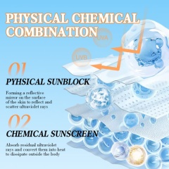 Refreshing Sunscreen Stick, Moisturizing, Protects Against UV Rays, Waterproof & sweatproof,Refreshing Sunscreen Stick, Moisturizing, Protects Against UV Rays, Waterproof & sweatproof 