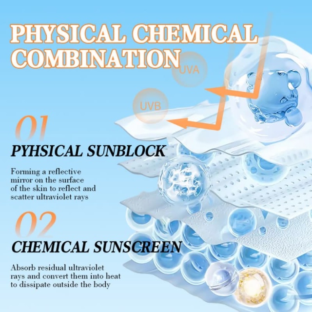 Refreshing Sunscreen Stick, Moisturizing, Protects Against UV Rays, Waterproof & sweatproof,Refreshing Sunscreen Stick, Moisturizing, Protects Against UV Rays, Waterproof & sweatproof 