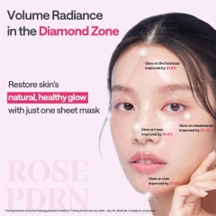 Rose PDRN Essential Mask, Pore Minimizing and Skin Firming Rose Essence Mask,Rose PDRN Essential Mask, Pore Minimizing and Skin Firming Rose Essence Mask 