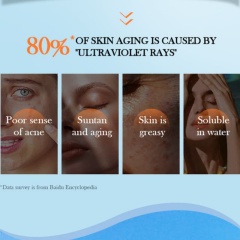 Collagen Anti-Wrinkle Sunscreen WHITENING SUNSCREEN, UV Protection,Collagen Anti-Wrinkle Sunscreen WHITENING SUNSCREEN, UV Protection 