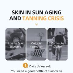 Refreshing, Moisturizing, Highly Long-Lasting, Waterproof And UV-Protective Sunscreen,Refreshing, Moisturizing, Highly Long-Lasting, Waterproof And UV-Protective Sunscreen 