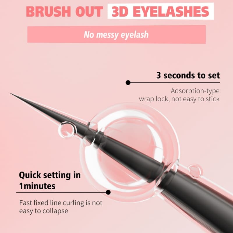 Slender, Curly, Smudge-Proof, Sweat-Resistant & Long-Wearing Mascara,Slender, Curly, Smudge-Proof, Sweat-Resistant & Long-Wearing Mascara 