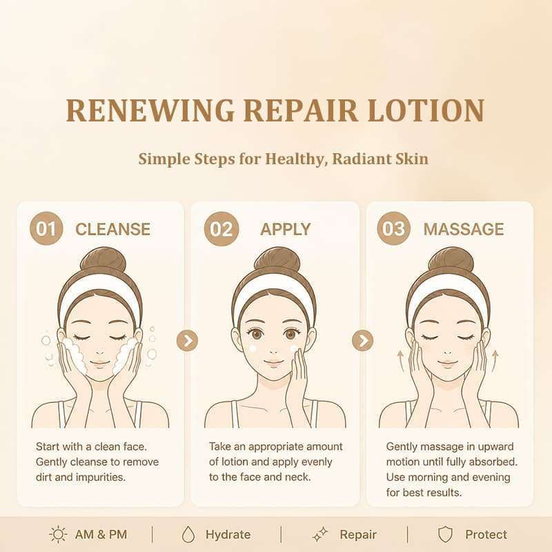 Renewing Repair Lotion | PDRN+Retinol+Peptides Complex to Firm Skin, Smooth Fine Lines & Restore Natural Glow,Renewing Repair Lotion | PDRN+Retinol+Peptides Complex to Firm Skin, Smooth Fine Lines & Restore Natural Glow 