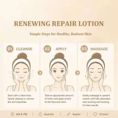 Renewing Repair Lotion | PDRN+Retinol+Peptides Complex to Firm Skin, Smooth Fine Lines & Restore Natural Glow,Renewing Repair Lotion | PDRN+Retinol+Peptides Complex to Firm Skin, Smooth Fine Lines & Restore Natural Glow 