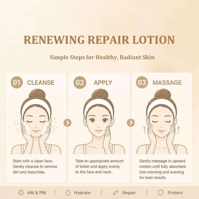 Renewing Repair Lotion | PDRN+Retinol+Peptides Complex to Firm Skin, Smooth Fine Lines & Restore Natural Glow,Renewing Repair Lotion | PDRN+Retinol+Peptides Complex to Firm Skin, Smooth Fine Lines & Restore Natural Glow 