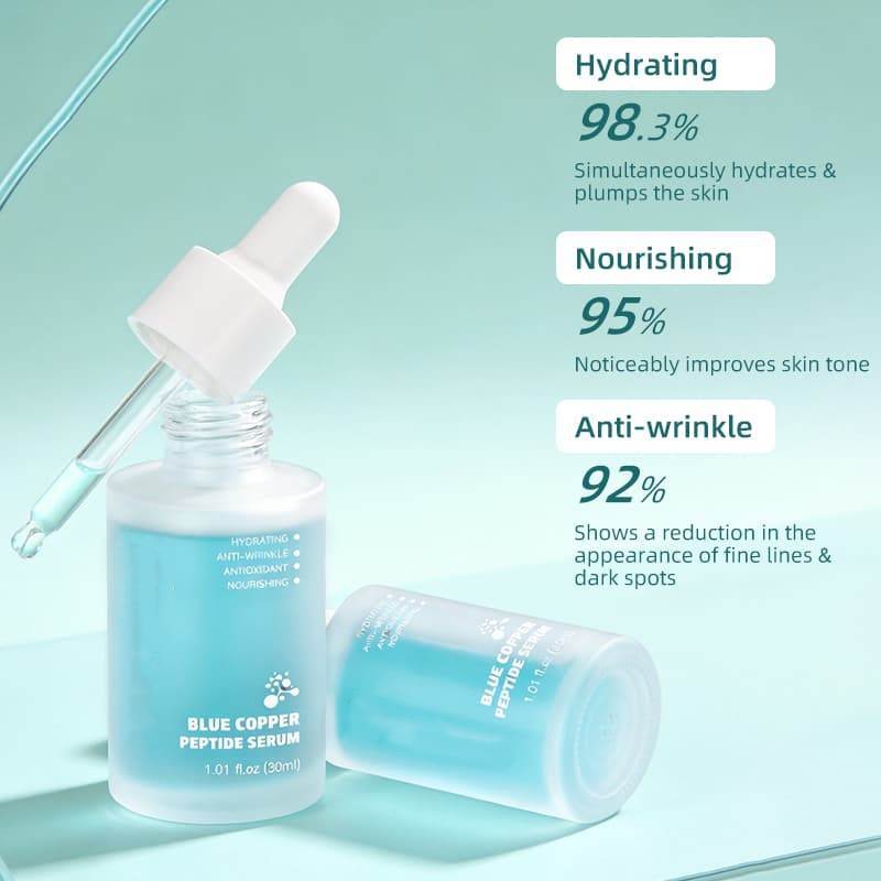 Blue Copper Peptide Serum | Antioxidant & Deep Hydration to Reduce Wrinkles, Nourish and Revitalize Dull Complexion,Blue Copper Peptide Serum | Antioxidant & Deep Hydration to Reduce Wrinkles, Nourish and Revitalize Dull Complexion 