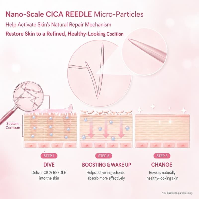 Glow Boosting Ampoule Serum | Deep Penetrating Formula to Boost Radiance, Firm Skin & Smooth Fine Lines,Glow Boosting Ampoule Serum | Deep Penetrating Formula to Boost Radiance, Firm Skin & Smooth Fine Lines 
