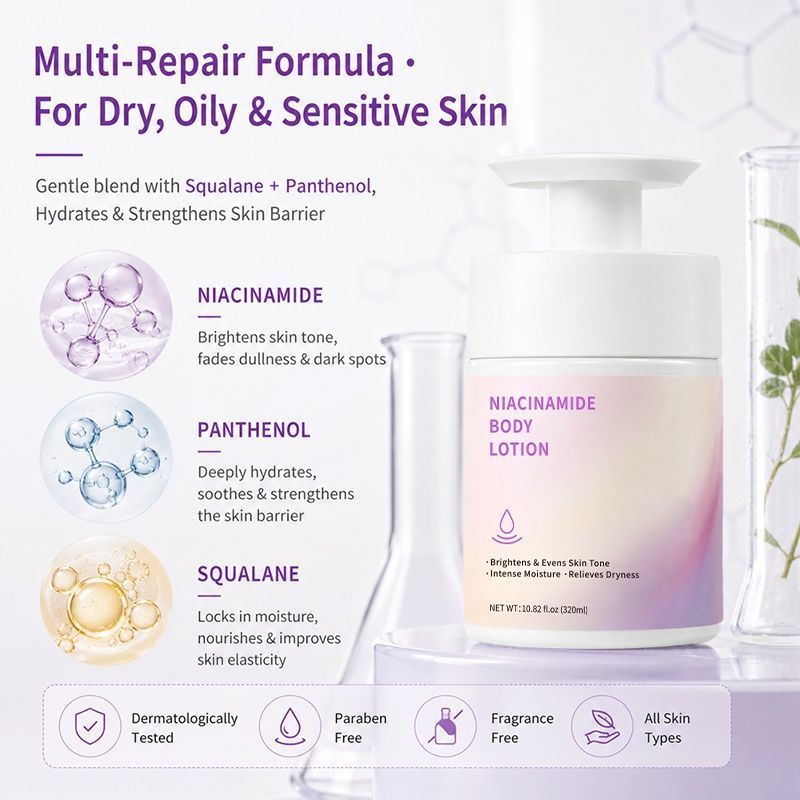 Niacinamide Body Lotion | 3-in-1 Formula to Relieve Dryness, Boost Moisture & Brighten Uneven Skin Tone,Niacinamide Body Lotion | 3-in-1 Formula to Relieve Dryness, Boost Moisture & Brighten Uneven Skin Tone 