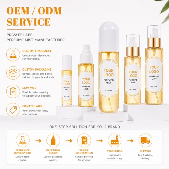 Orange Fizz Perfume Mist | Uplifting Citrus Scent, Long-Lasting Lightweight Fragrance Spray for All-Day Freshness,Orange Fizz Perfume Mist | Uplifting Citrus Scent, Long-Lasting Lightweight Fragrance Spray for All-Day Freshness 