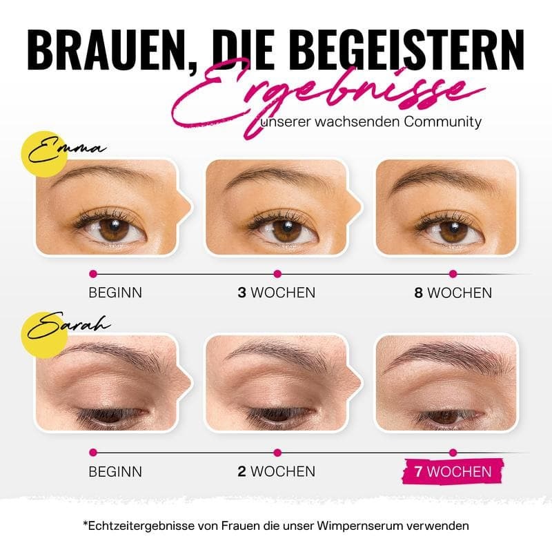 Eyebrow Serum, Long-lasting, Waterproof & Styling B2B Manufacturer & Supplier,Eyebrow Serum, Long-lasting, Waterproof & Styling B2B Manufacturer & Supplier 