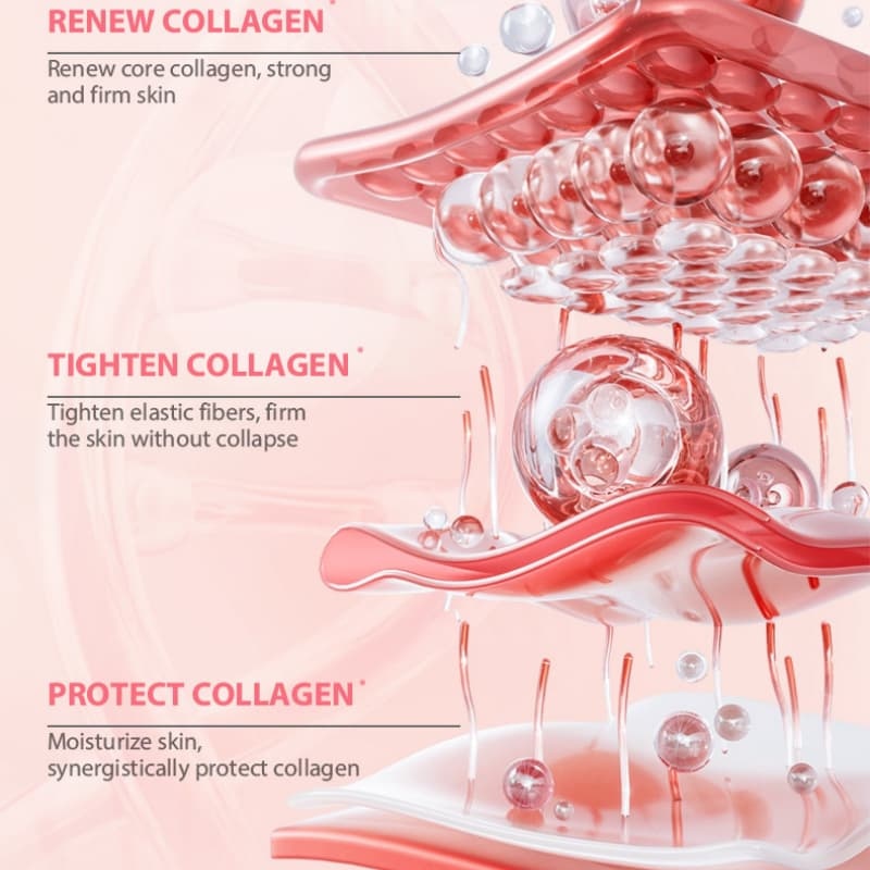 Pink Collagen Jelly Cream | Triple Collagen Complex to Plump, Hydrate & Brighten Dry Dull Skin,Pink Collagen Jelly Cream | Triple Collagen Complex to Plump, Hydrate & Brighten Dry Dull Skin 