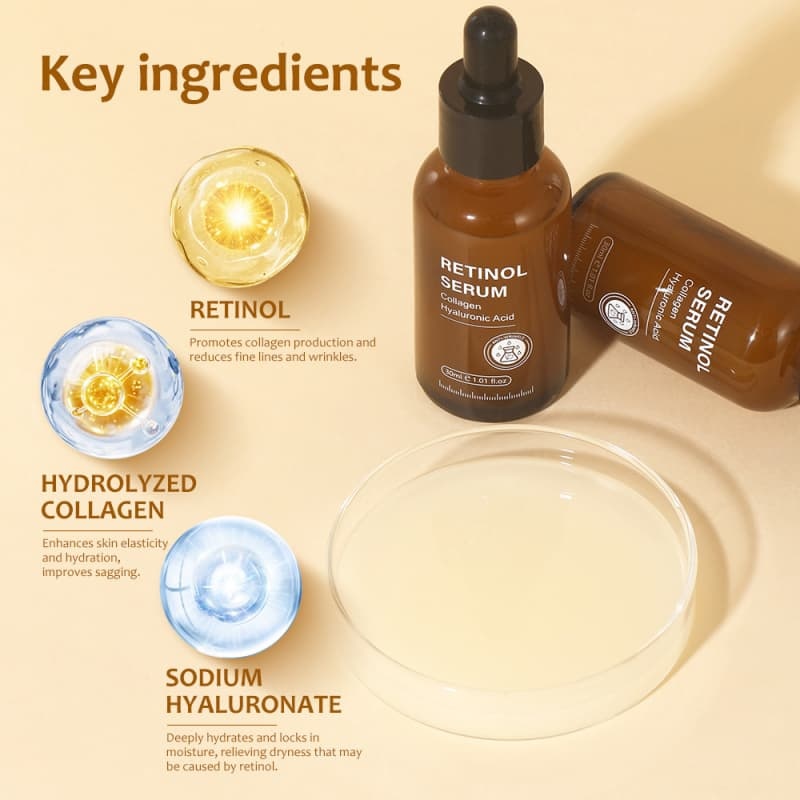 Retinol Anti-Wrinkle Serum | Collagen + HA Complex Smooth Fine Lines, Brighten & Plump Aging Skin,Retinol Anti-Wrinkle Serum | Collagen + HA Complex Smooth Fine Lines, Brighten & Plump Aging Skin 