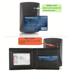 Men’s PU Leather Business Bifold Wallet RFID Blocking with 2 ID Windows