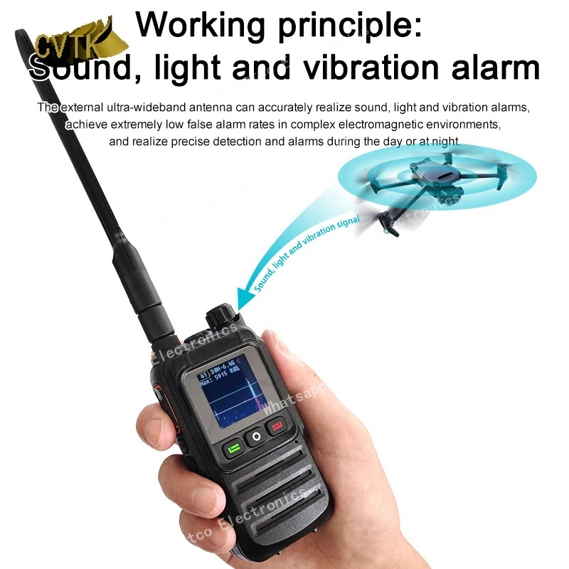 300-6000MHz Full-Band  UAV Early Warning Equipment Detector Wearable Handheld Security Protection Equipment