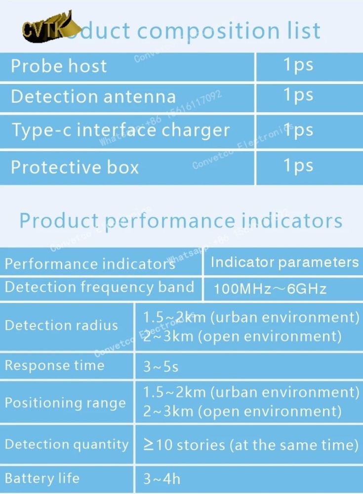 2-3km 300mhz-6G Full Band Portable Signal Detector for DJI O3 O4 Image Transmission Positioning and Pilot