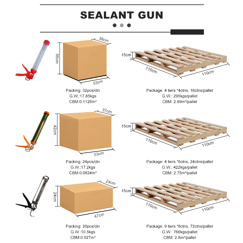 9″ Industrial Manual Caulking Gun 310ml | SYQ‑01 Smooth Rod Plunger 12:1 Thrust Ratio,XMHsealant,9″ Industrial Manual Caulking Gun 310ml | SYQ‑01 Smooth Rod Plunger 12:1 Thrust Ratio