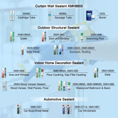MH6600 Transparent RTV Silicone Sealant | Mildew‑Resistant Weatherproof Joint Adhesive Sealant,XMHsealant,MH6600 Transparent RTV Silicone Sealant | Mildew‑Resistant Weatherproof Joint Adhesive Sealant