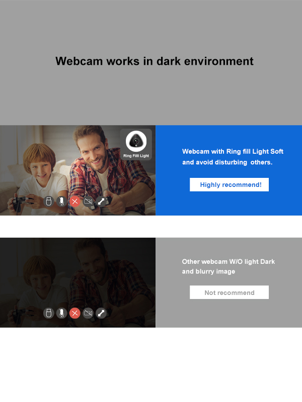 Full HD 30FPS ring light webcam 963