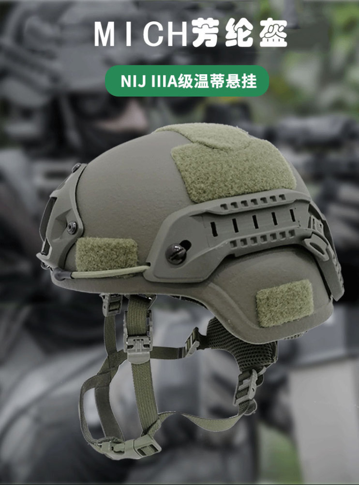Explosion-proof helmet