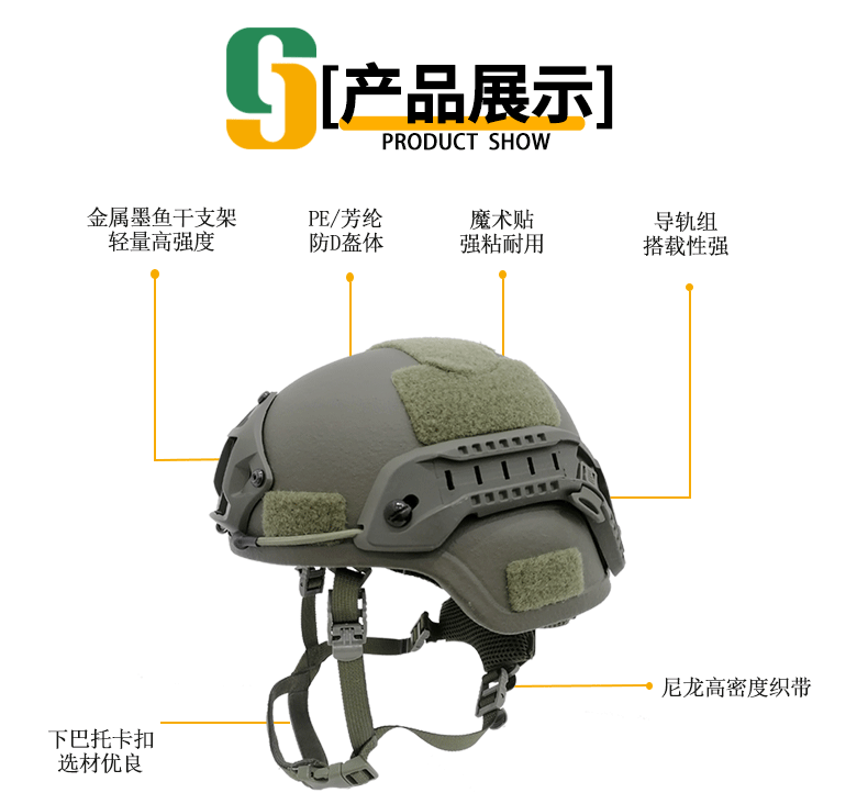 Explosion-proof helmet