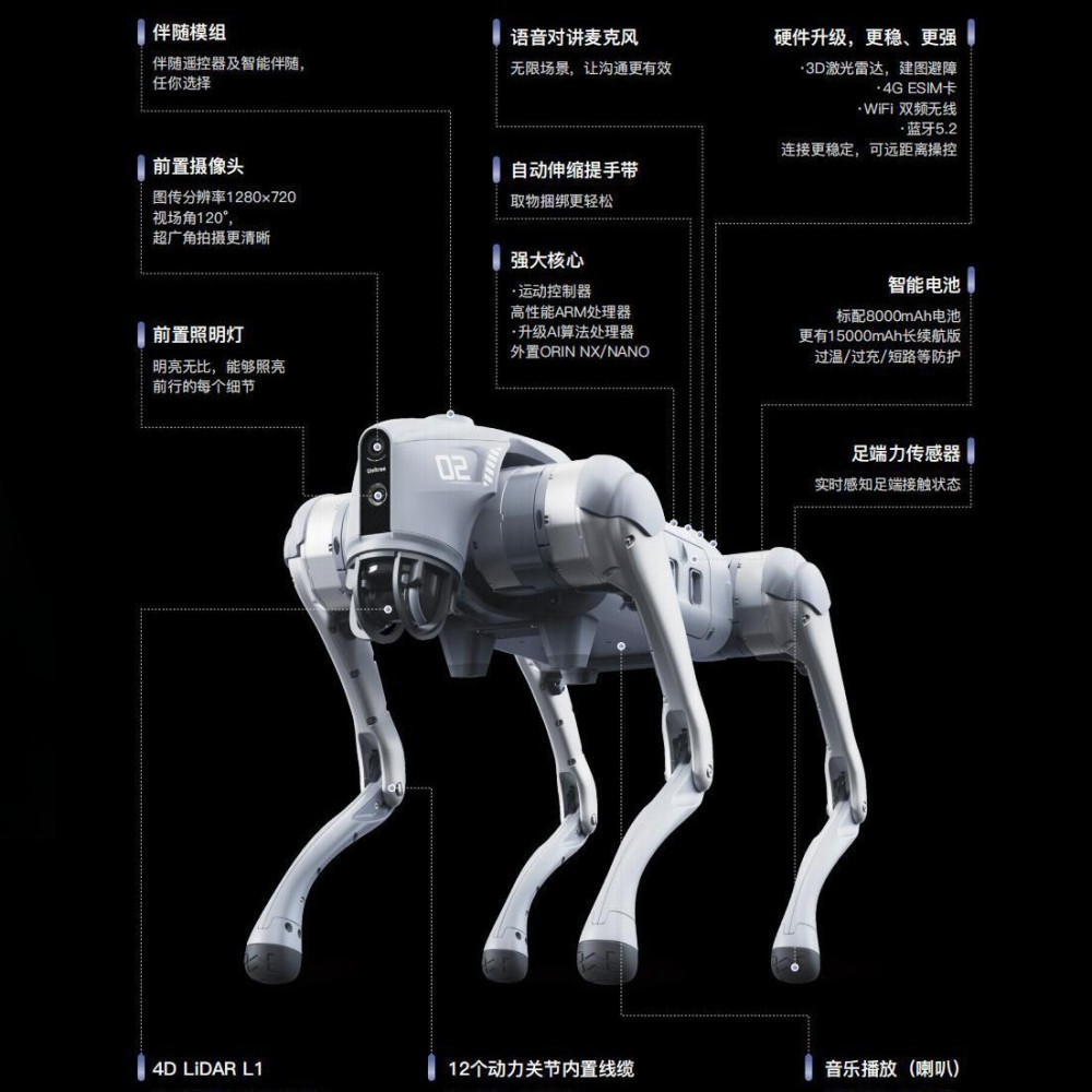 Yushu Technology Robot
