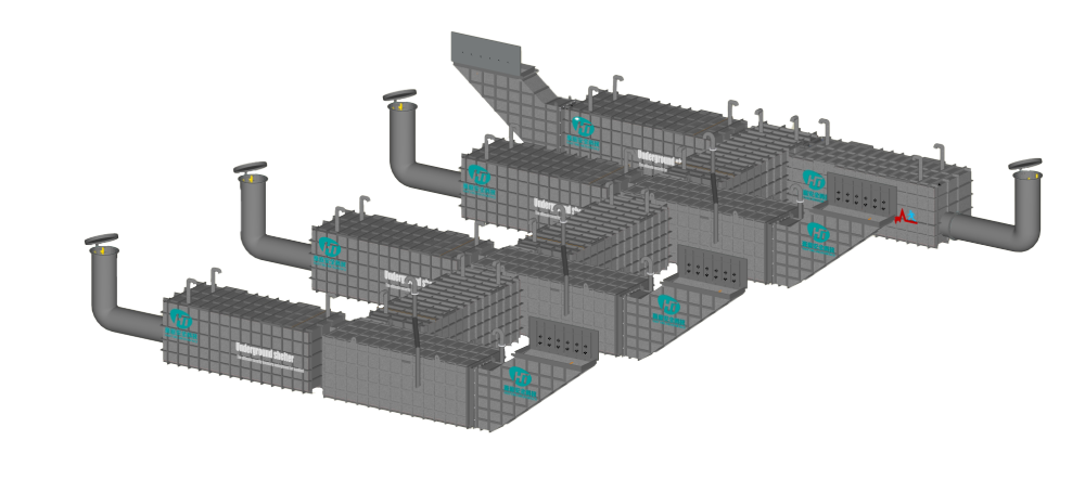 Multilateral Security Cabin