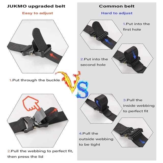 Durable Wear-resistant Hiking Rigger Nylon Web Work Belt with Heavy Duty Quick Release Buckle Tactical Belt  High Duty Training high density Material Modular Equipment Tactical Belt Mountaineering sport enthusiasts tactic Waist Belt