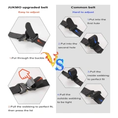 Waterproof Multifunctional Hiking Rigger Nylon Web Work Belt with Heavy Duty Quick Release Buckle Tactical Belt  Mountaineering Duty Belt Quick-release Buckle Adjustable Modular Equipment Hunting Tactical Versatile Utility Adjustable Belts