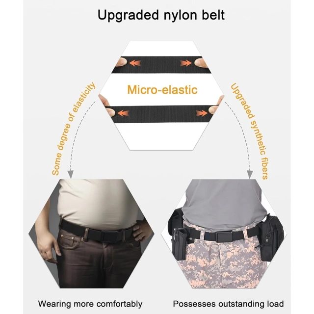 Breathable Wear-resistant Lightweight Nylon Web Work Belt with Quick Release Buckle High-quality Tactical Belt  Modular sport enthusiasts high density Material Quick Release Tactical Heavy Duty Belt high density Material Tactical Belt