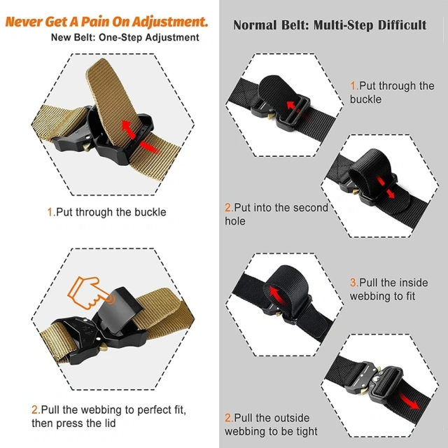 Tactical Multifunctional Wear-resistant Men Work Belt New Quick-Release Buckle Belt with Molle Pouch  Waterproof multifunctional Wear-resistant Nylon Belt Adjustable Training Outdoor Web Belt Tactical Webbing Belt
