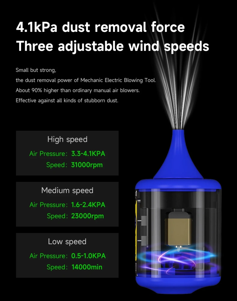 MECHANIC NOVA 1 Electric Camera Air Blower Mini Cordless Vacuum Cleaner Len Sensor Duster for Canon Sony Keyboard Anime Car Pet