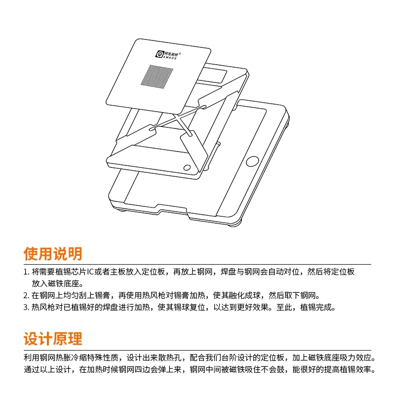 AMAOE IPhone 16E motherboard layered tin planting platform IP 16e motherboard middle layer tin planting steel mesh 0.12mm Tools